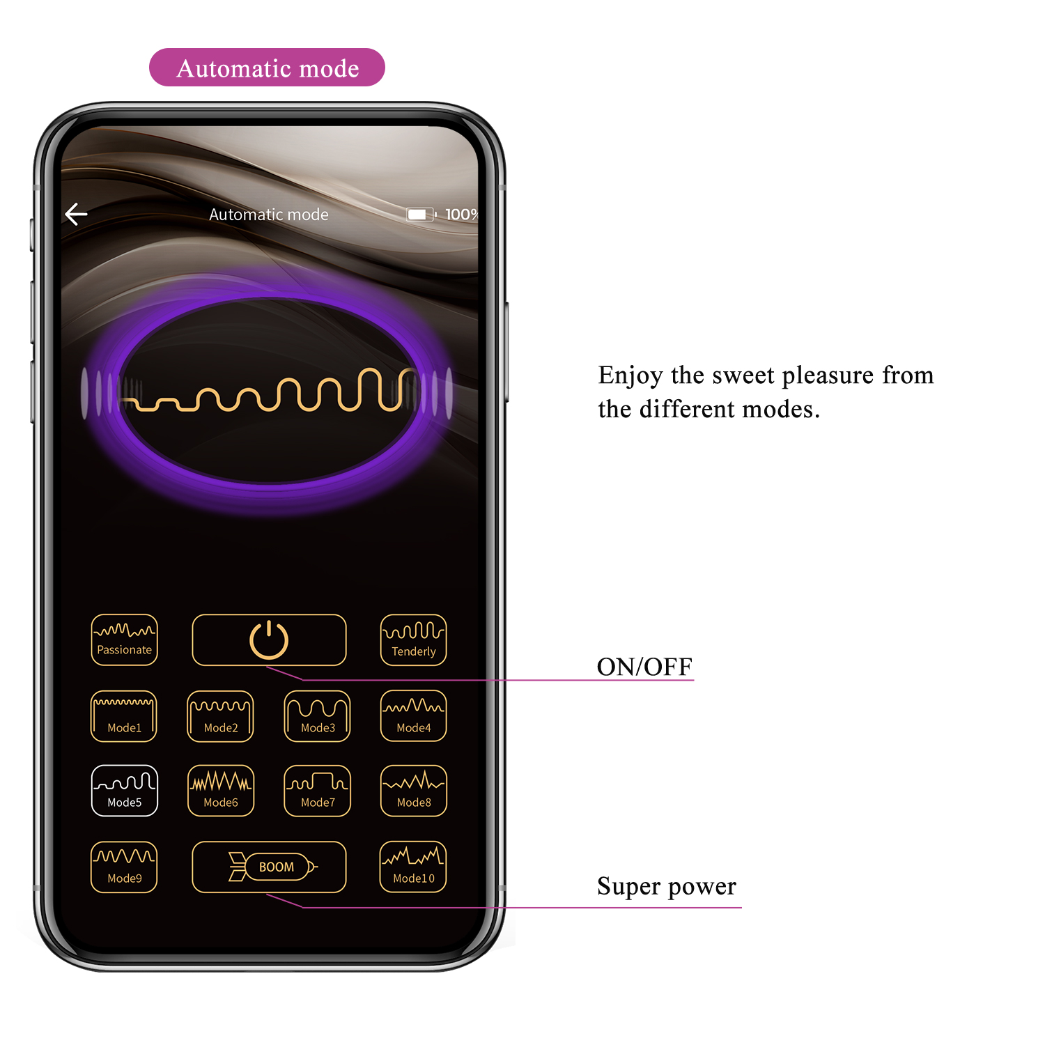 Trứng Rung Pretty Love Dorren Điều Khiển App