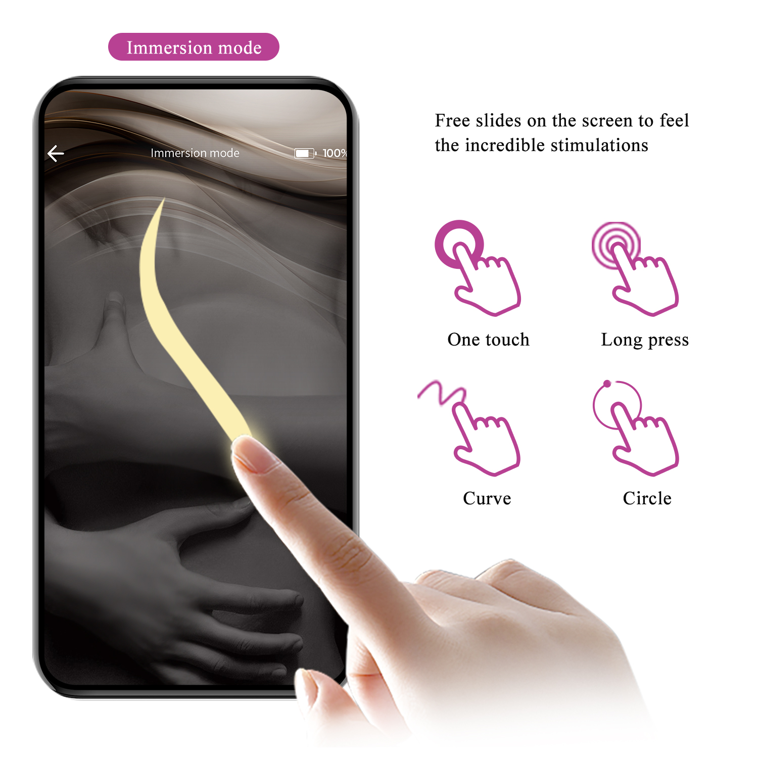 Trứng Rung Pretty Love Dorren Điều Khiển App