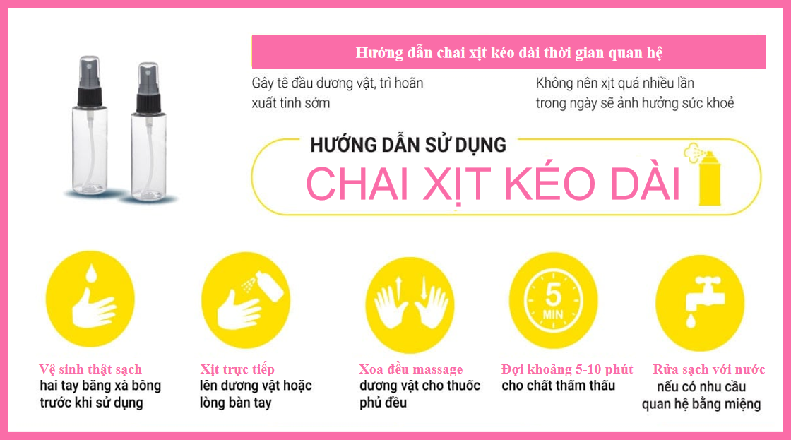 hdsd_chai_xit_1158003b6d644b12ae3504ce18f71d01-1 Chai xịt thảo dược chống xuất tinh sớm Pjur Med Prolong
