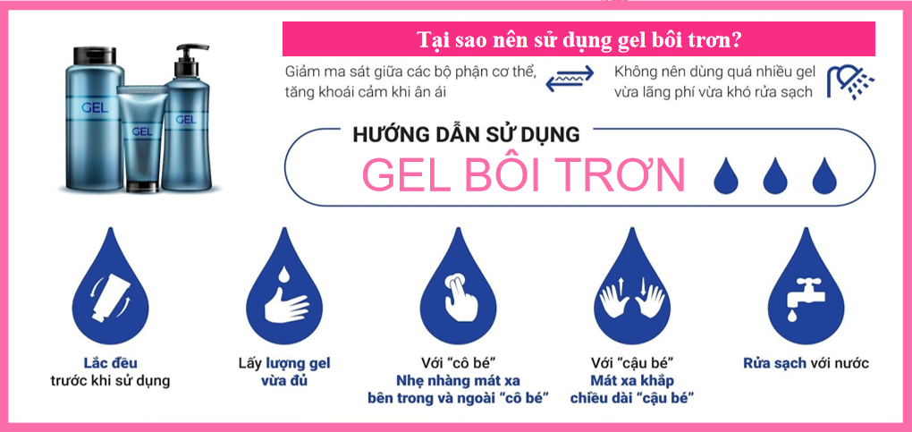 Cách sử dụng gel bôi trơn hậu môn Pjur Moisturising Anal Glide