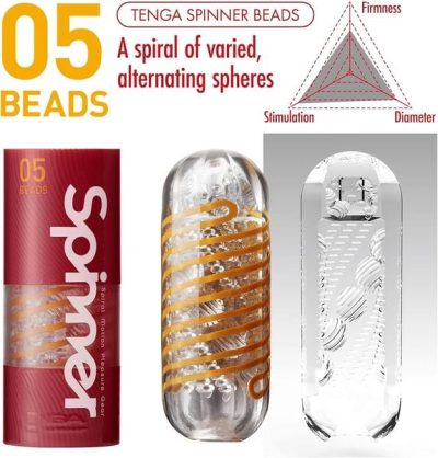 Âm Đạo Giả Cốc Tenga Spinner Beads 5