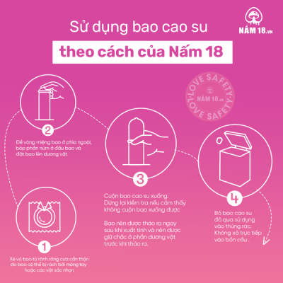 Bao Cao Su Siêu Mỏng Okamoto 0.02 PU