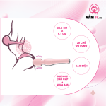 Chày Rung Kích Thích Điểm G Drywell Blossom 20 Chế Độ Rung