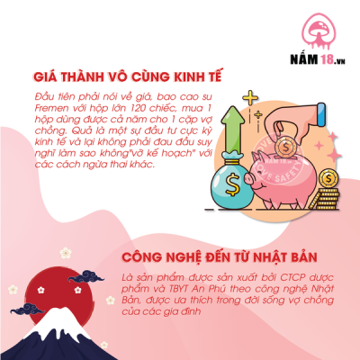 Bao Cao Su Gia Đình Fremen Gai Điểm Nổi - Hộp 120 Cái