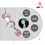 Chày Rung Kích Thích Điểm G Galaku 8 Chế Độ Rung