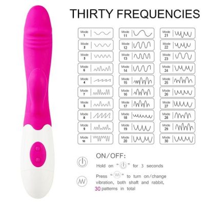 Dương Vật Giả Female Vibrator