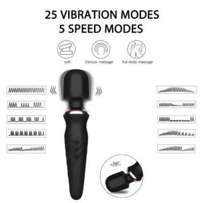 Chày Rung Winyi Cindy 25 Chế Độ Rung