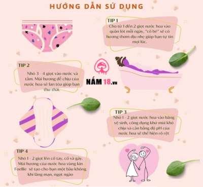 Nước Hoa Vùng Kín Foellie Tím ED Cherry Blossom - Chai 5ml